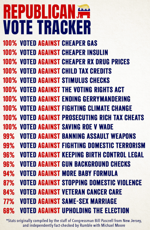 Congressional Republicans voted against We the People.
